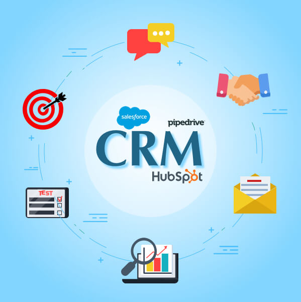 CRM