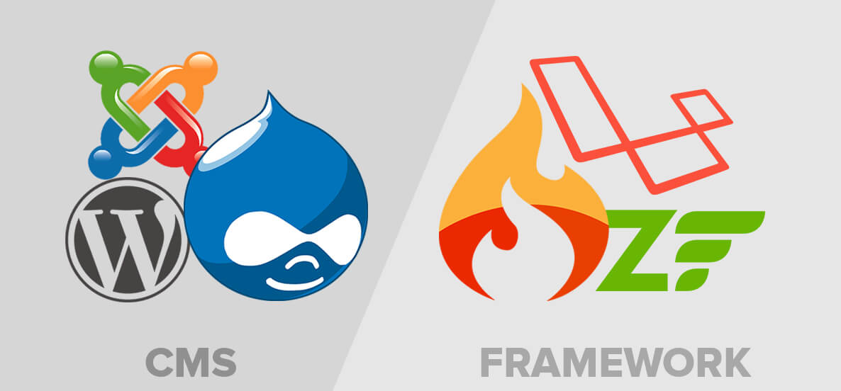CMS or PHP Framework: Which technology is better for my business?