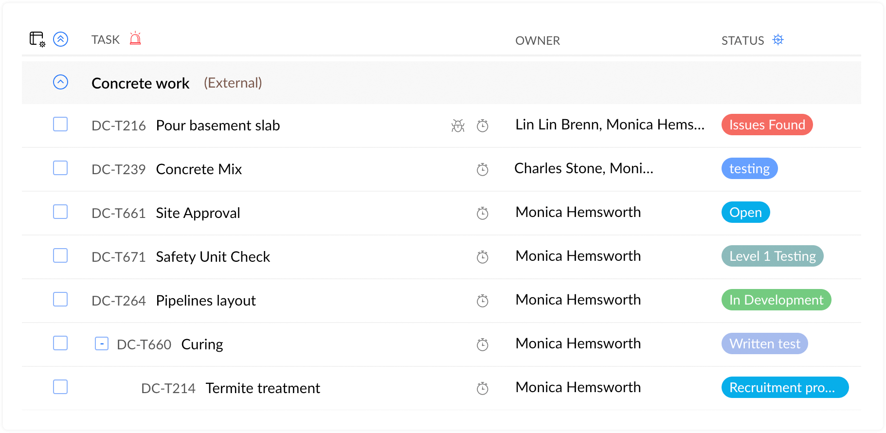 Zoho Classic View