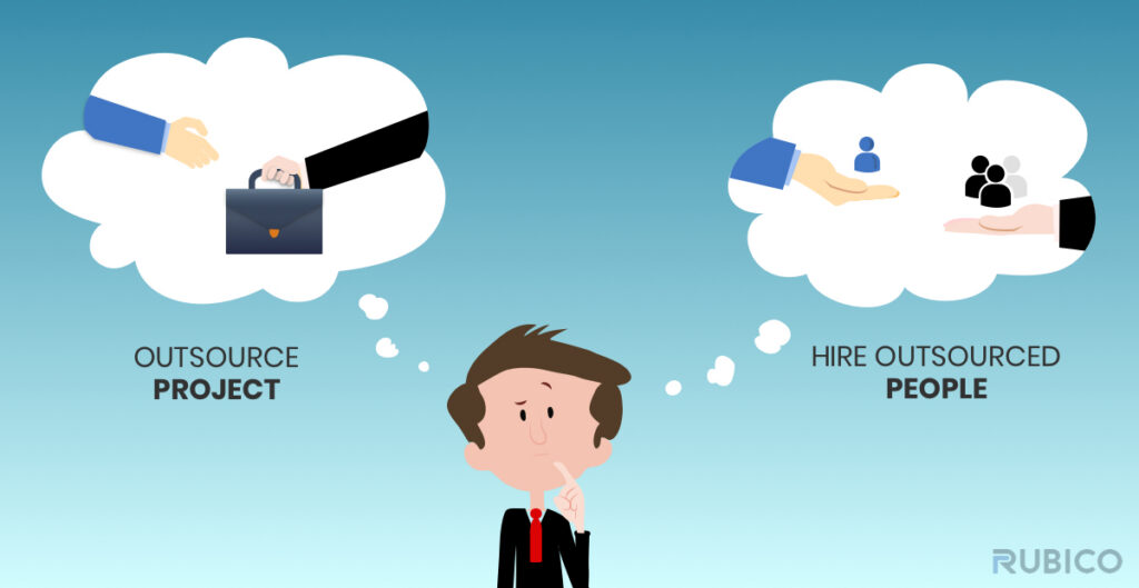 Outsourcing Software Development