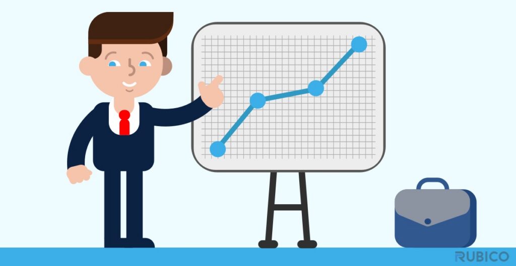 How to Leverage Technology